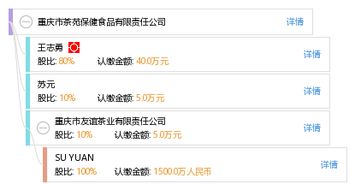 重慶市茶苑保健食品有限責任公司 工商信息、信用報告與健康管理咨詢服務概覽